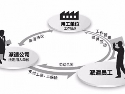 ���ɹ���